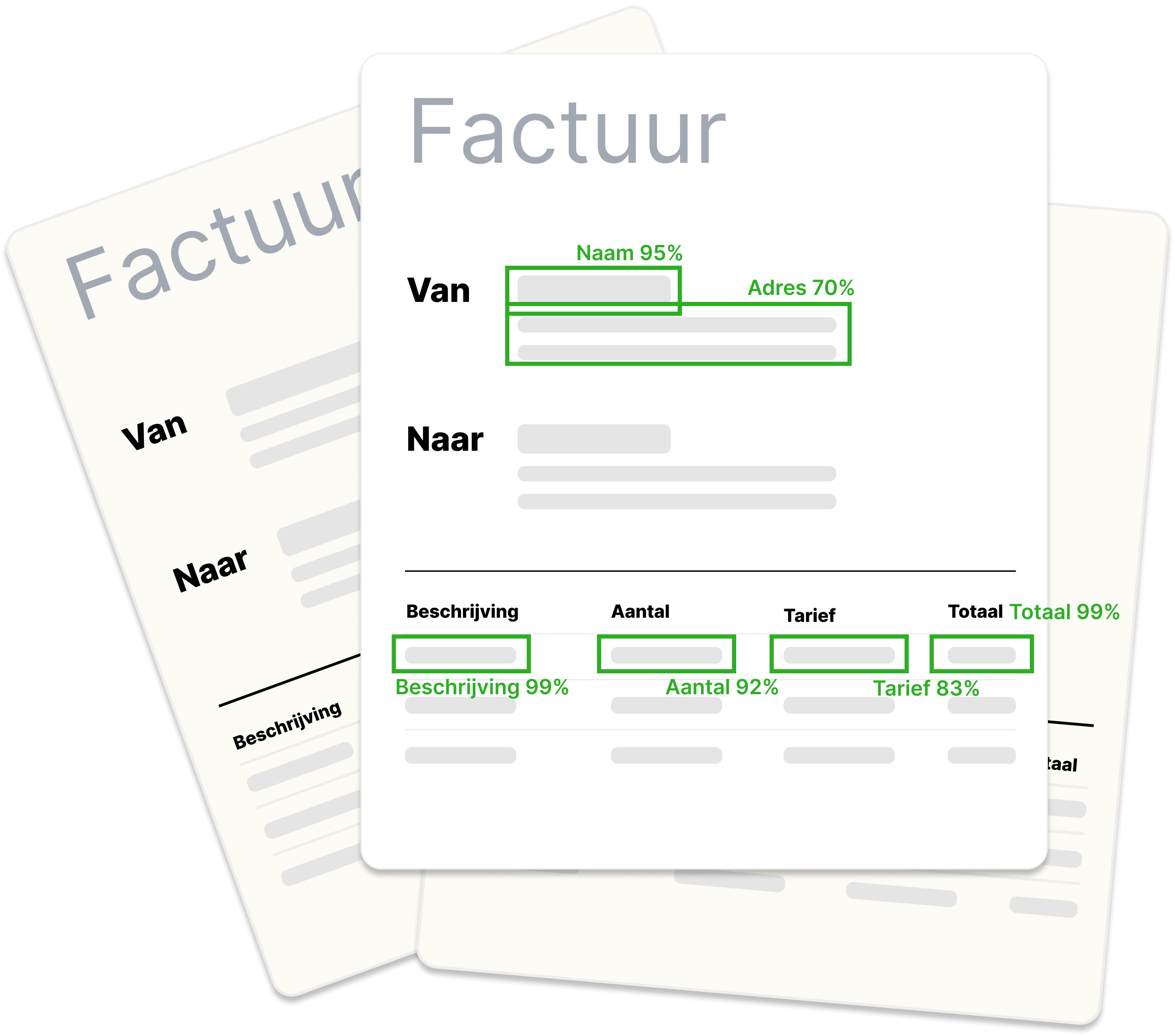 Feature afbeelding